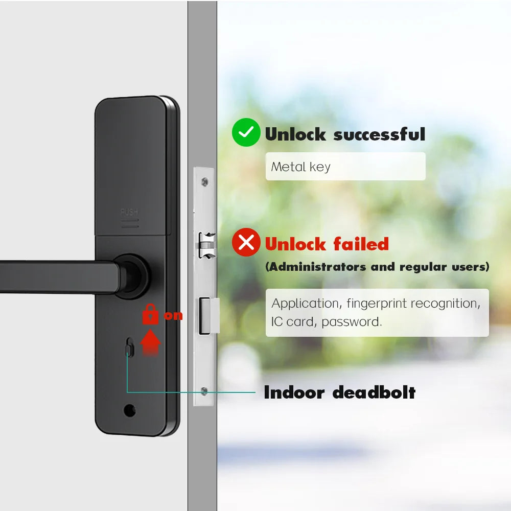 Smart Fingerprint Door Lock