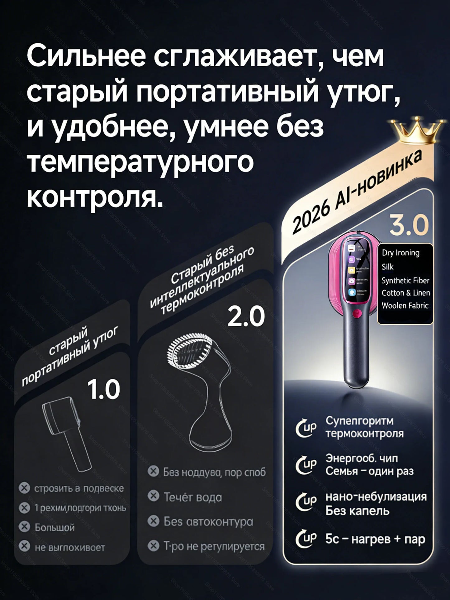 2026 Portable Mini Steam Iron – Fast Heating Travel Garment Steamer
