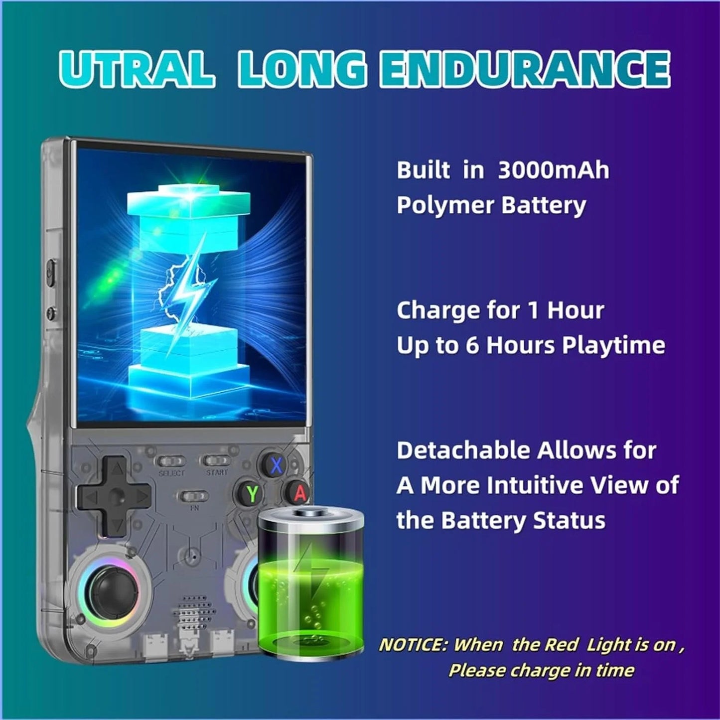 R36 Ultra Handheld Retro Console – WIFI | 20K+ Games 64/128GB