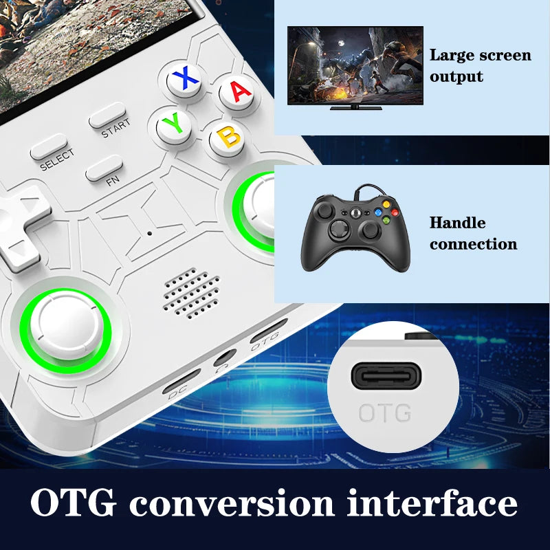 R36 Ultra Handheld Retro Console – WIFI | 20K+ Games 64/128GB