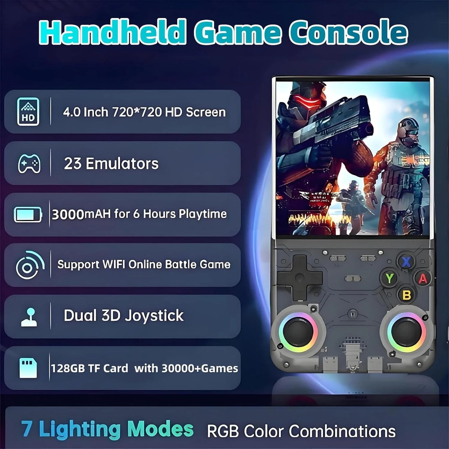 R36 Ultra Handheld Retro Console – WIFI | 20K+ Games 64/128GB