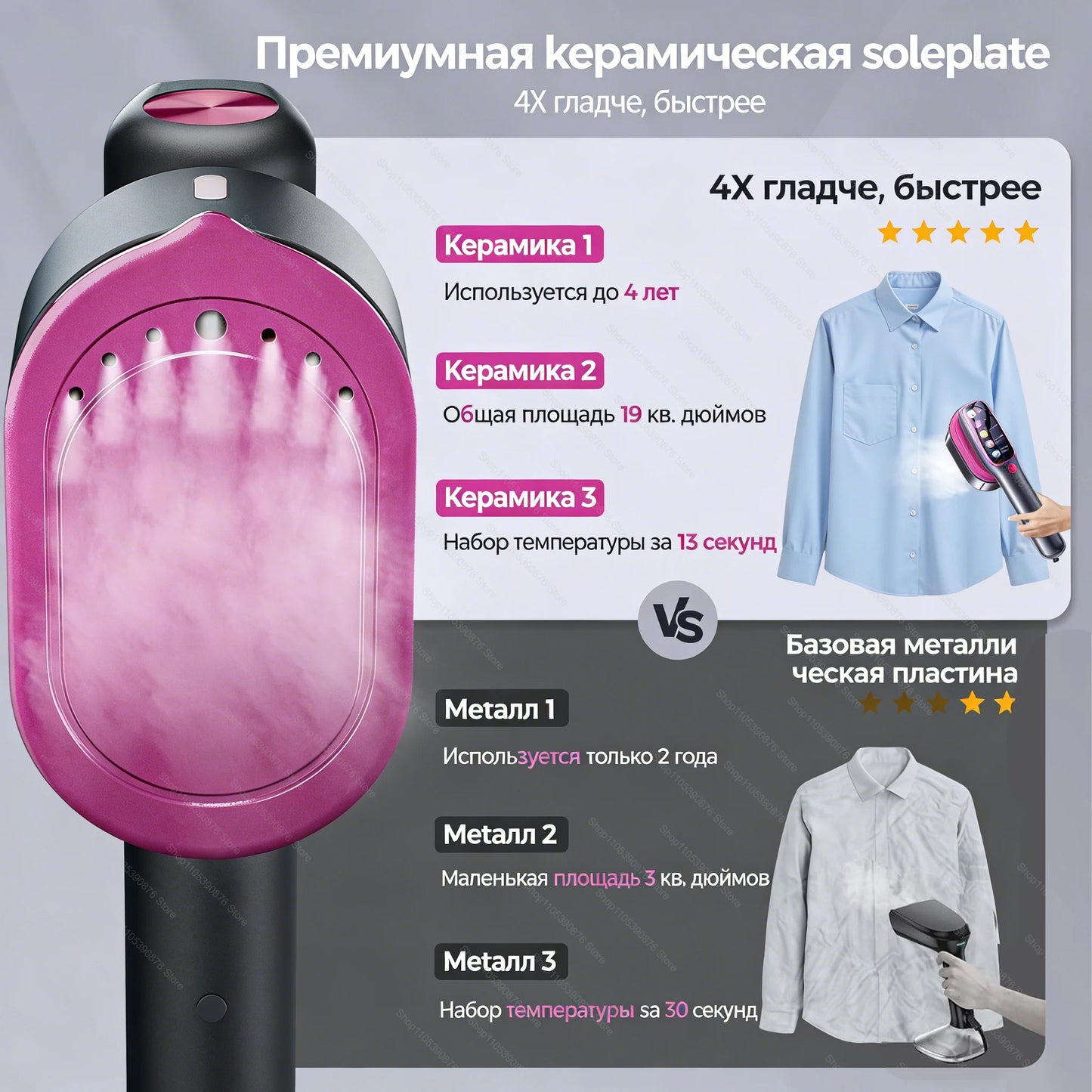 2026 Portable Mini Steam Iron – Fast Heating Travel Garment Steamer