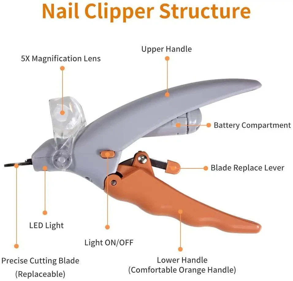 Smart LED Nail Cutter for Cats & Dogs 🐾